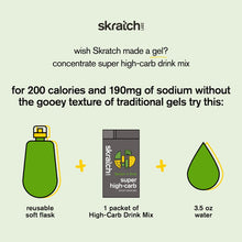 Super High Carb Sport Drink Mix - Single Serving